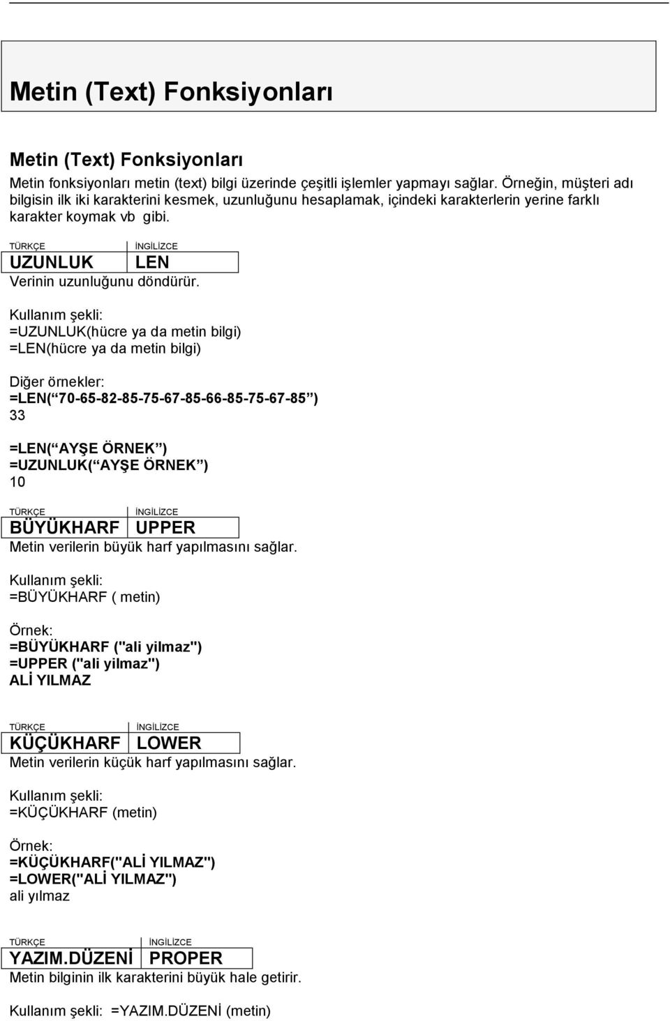 =UZUNLUK(hücre ya da metin bilgi) =LEN(hücre ya da metin bilgi) Diğer örnekler: =LEN( 70-65-82-85-75-67-85-66-85-75-67-85 ) 33 =LEN( AYġE ÖRNEK ) =UZUNLUK( AYġE ÖRNEK ) 10 BÜYÜKHARF UPPER Metin