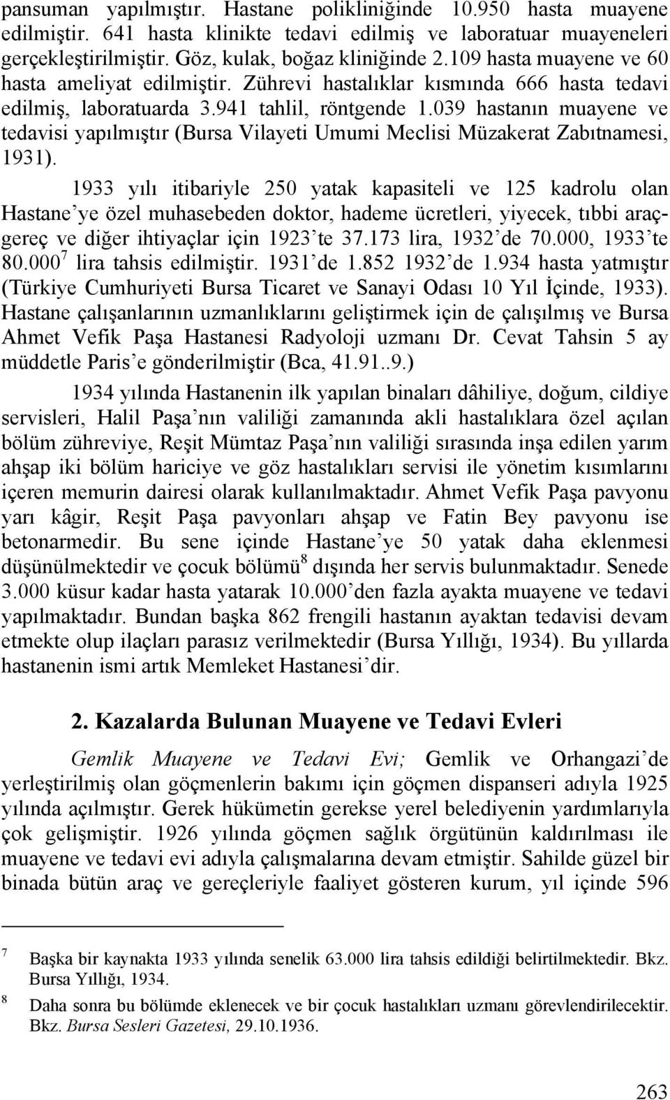 039 hastanın muayene ve tedavisi yapılmıştır (Bursa Vilayeti Umumi Meclisi Müzakerat Zabıtnamesi, 1931).