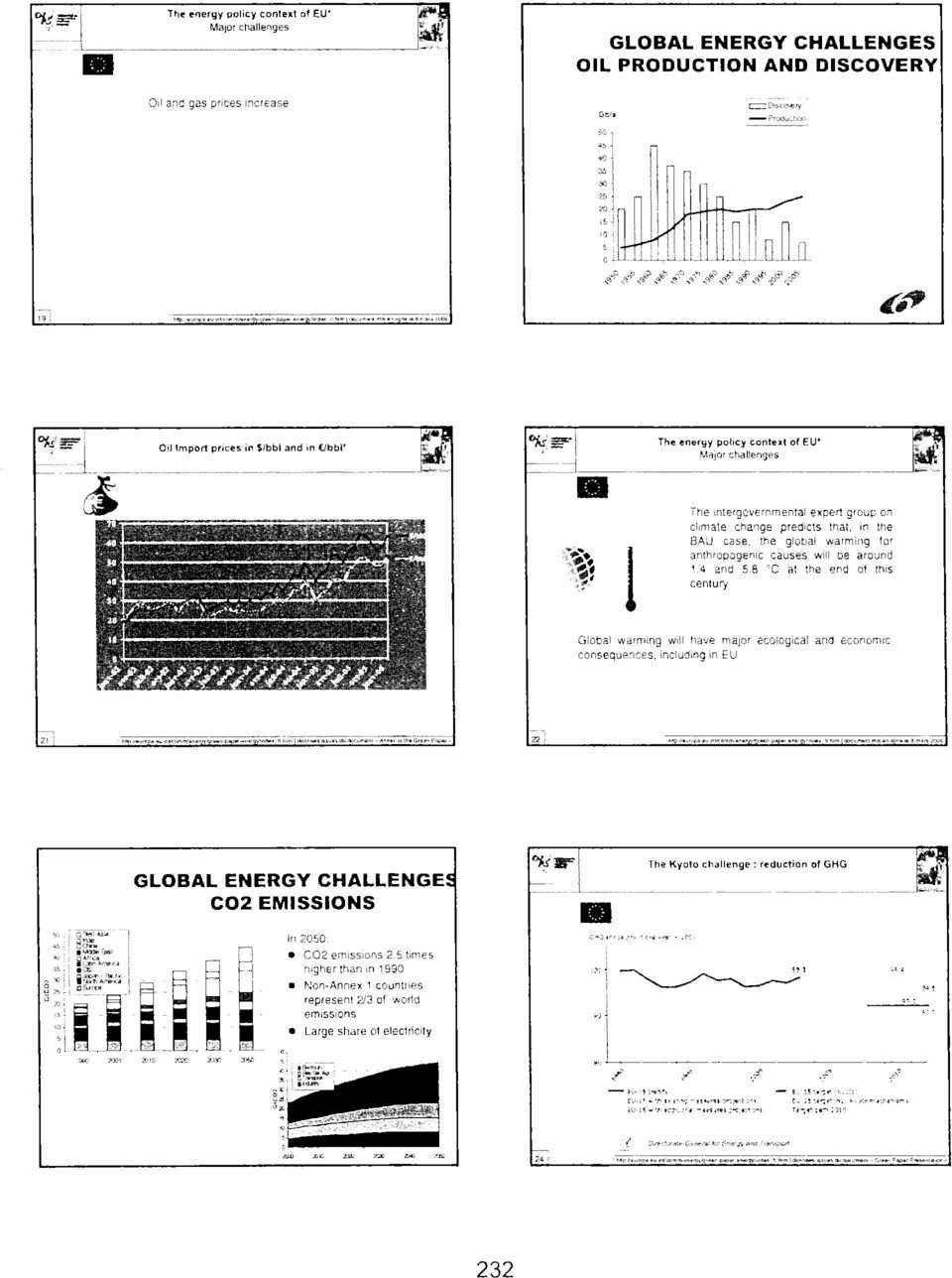 lo r anthropogenic causes will be around M and 5,8 X a!