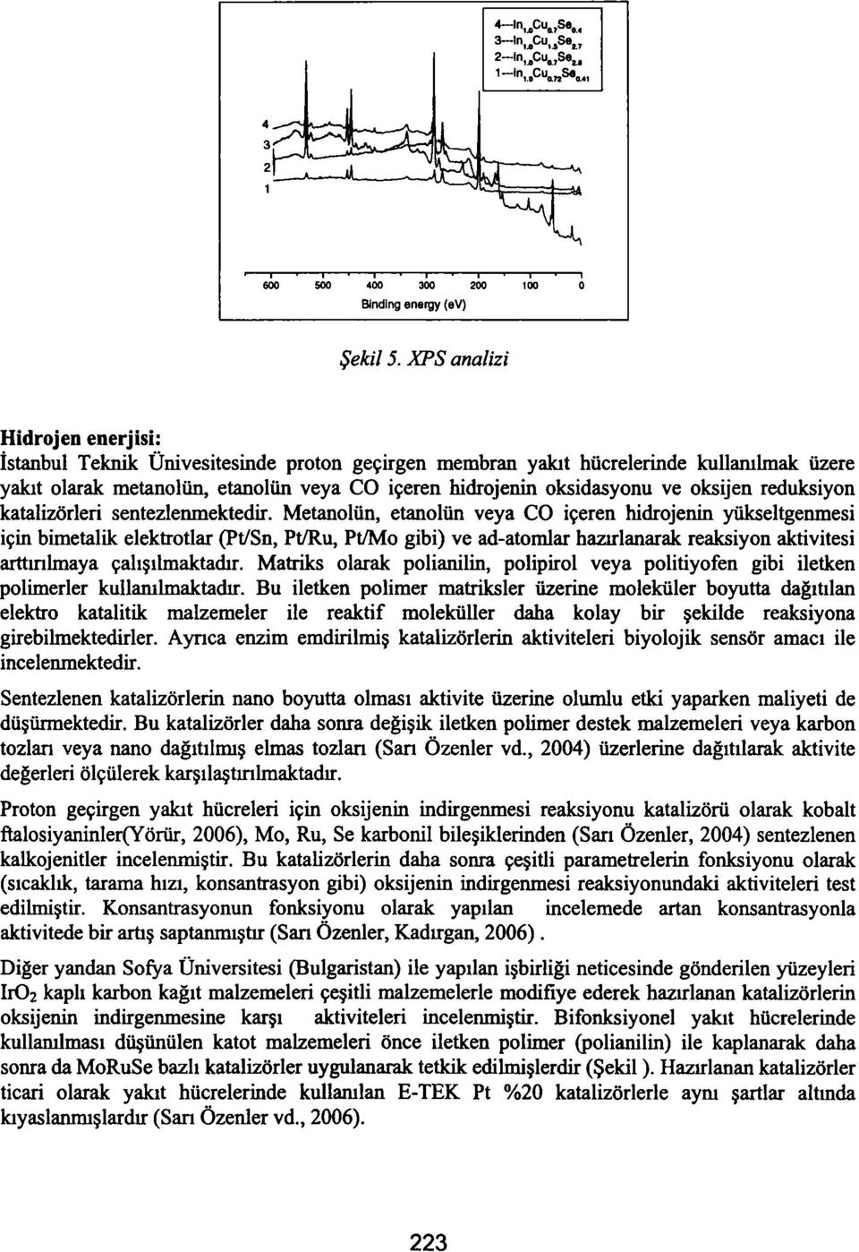 oksijen reduksiyon katalizörleri sentezlenmektedir.