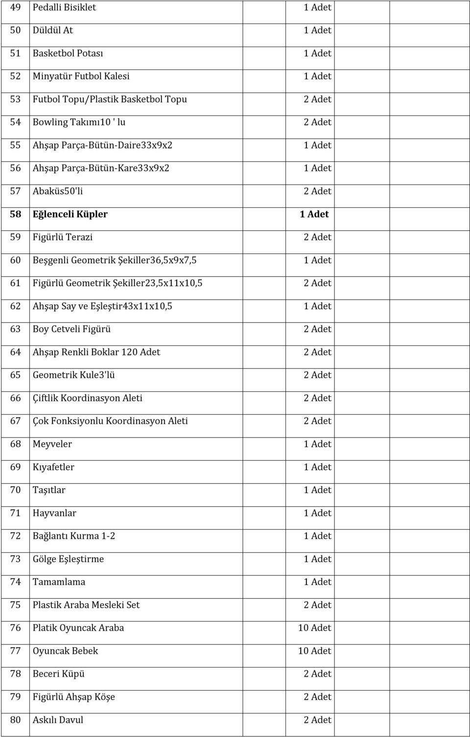 Figürlü Geometrik Şekiller23,5x11x10,5 2 Adet 62 Ahşap Say ve Eşleştir43x11x10,5 1 Adet 63 Boy Cetveli Figürü 2 Adet 64 Ahşap Renkli Boklar 120 Adet 2 Adet 65 Geometrik Kule3'lü 2 Adet 66 Çiftlik