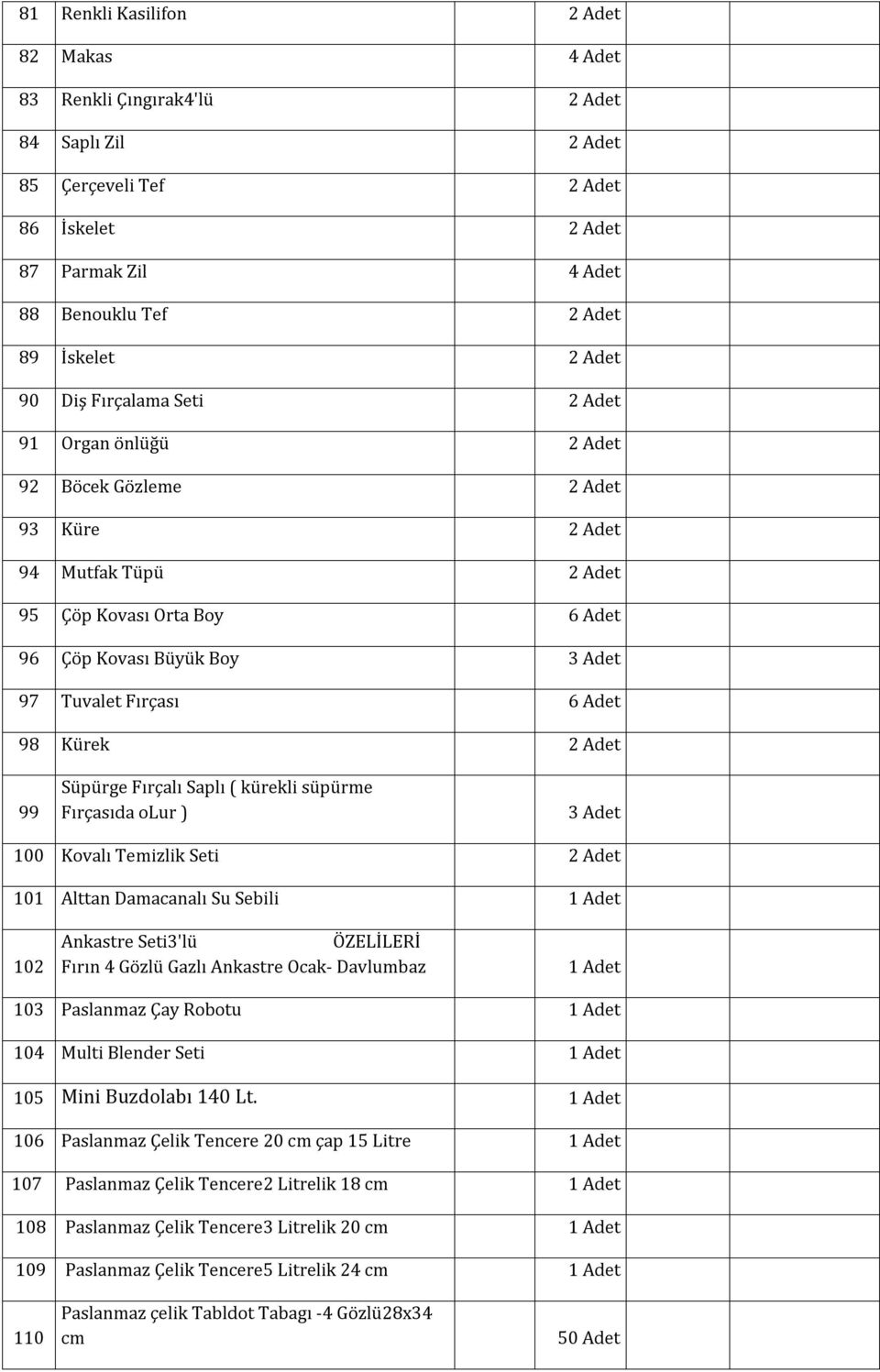 Kürek 2 Adet 99 Süpürge Fırçalı Saplı ( kürekli süpürme Fırçasıda olur ) 3 Adet 100 Kovalı Temizlik Seti 2 Adet 101 Alttan Damacanalı Su Sebili 1 Adet 102 Ankastre Seti3'lü ÖZELİLERİ Fırın 4 Gözlü