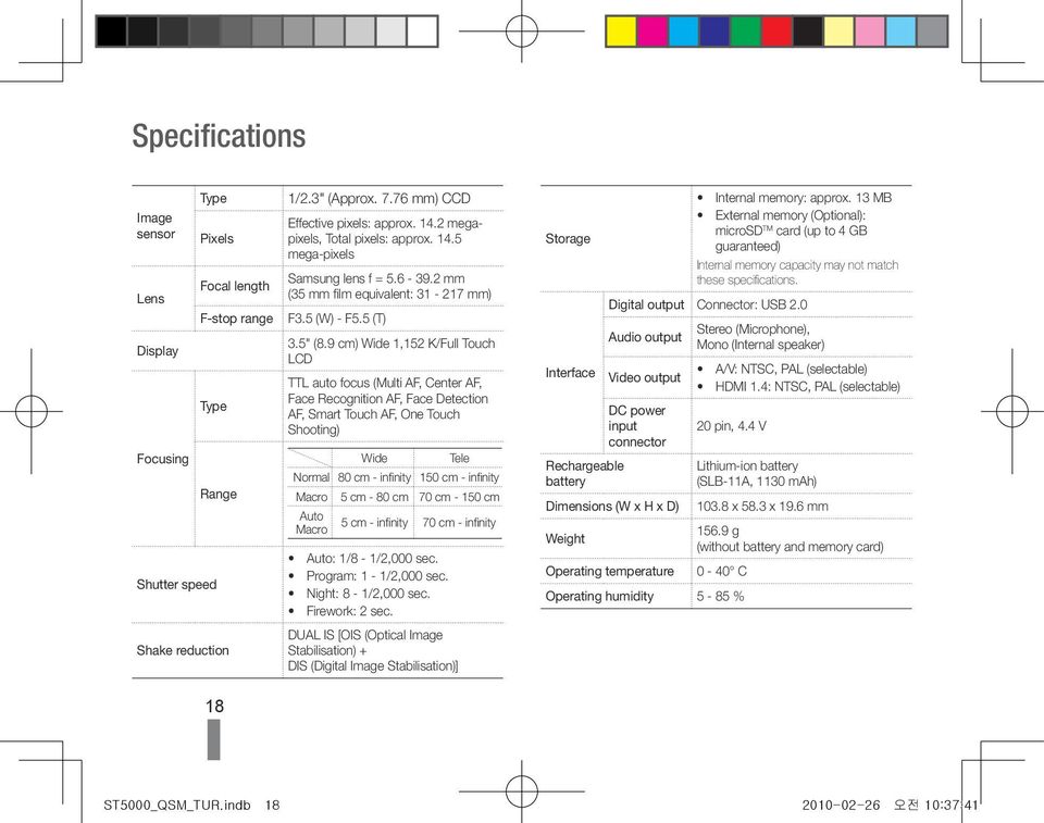 9 cm) Wide 1,152 K/Full Touch LCD TTL auto focus (Multi AF, Center AF, Face Recognition AF, Face Detection AF, Smart Touch AF, One Touch Shooting) Wide Tele Normal 80 cm - infinity 150 cm - infinity