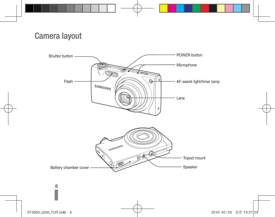 Lens Tripod mount Battery chamber cover