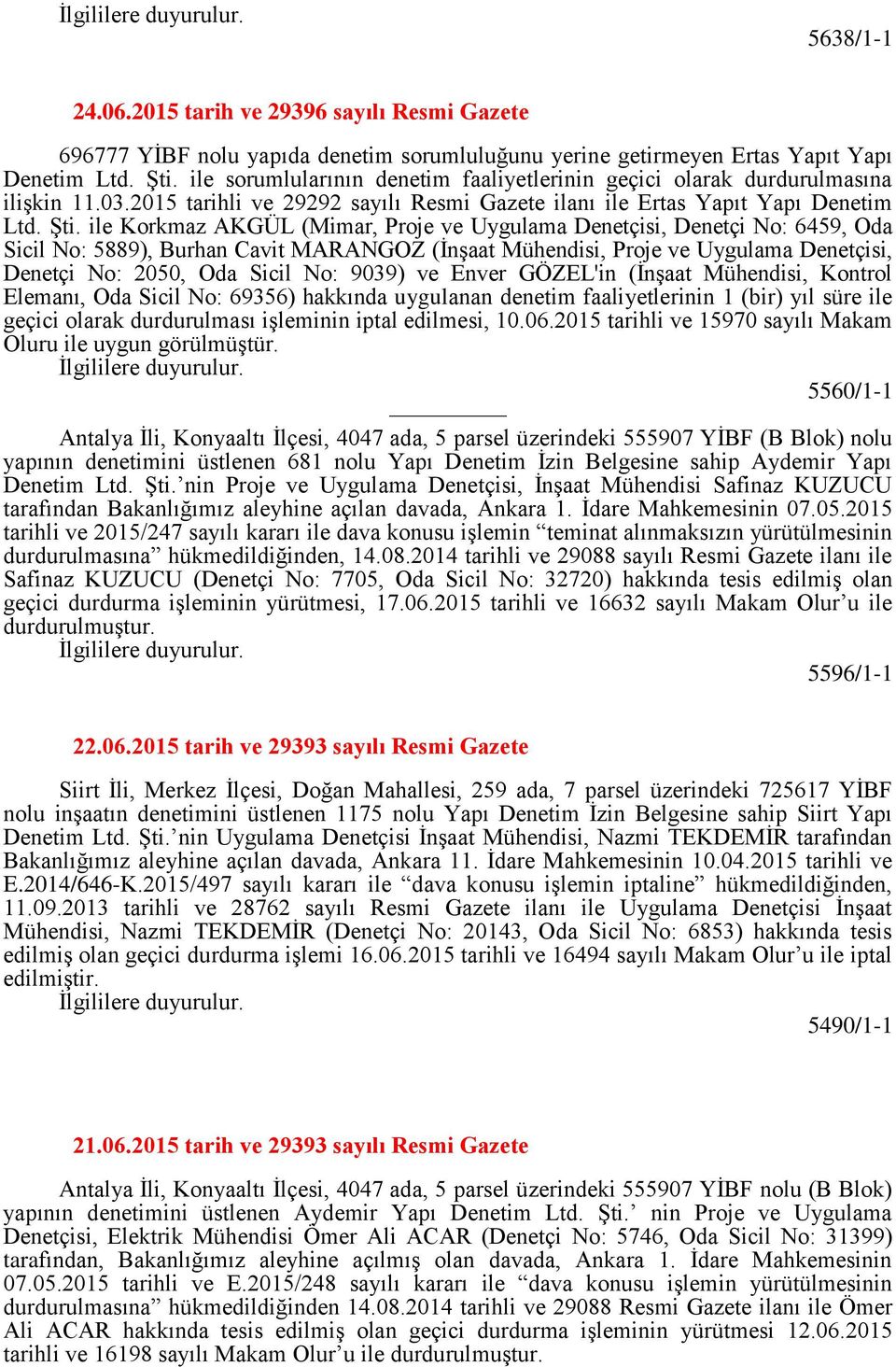 ile Korkmaz AKGÜL (Mimar, Proje ve Uygulama Denetçisi, Denetçi No: 6459, Oda Sicil No: 5889), Burhan Cavit MARANGOZ (İnşaat Mühendisi, Proje ve Uygulama Denetçisi, Denetçi No: 2050, Oda Sicil No: