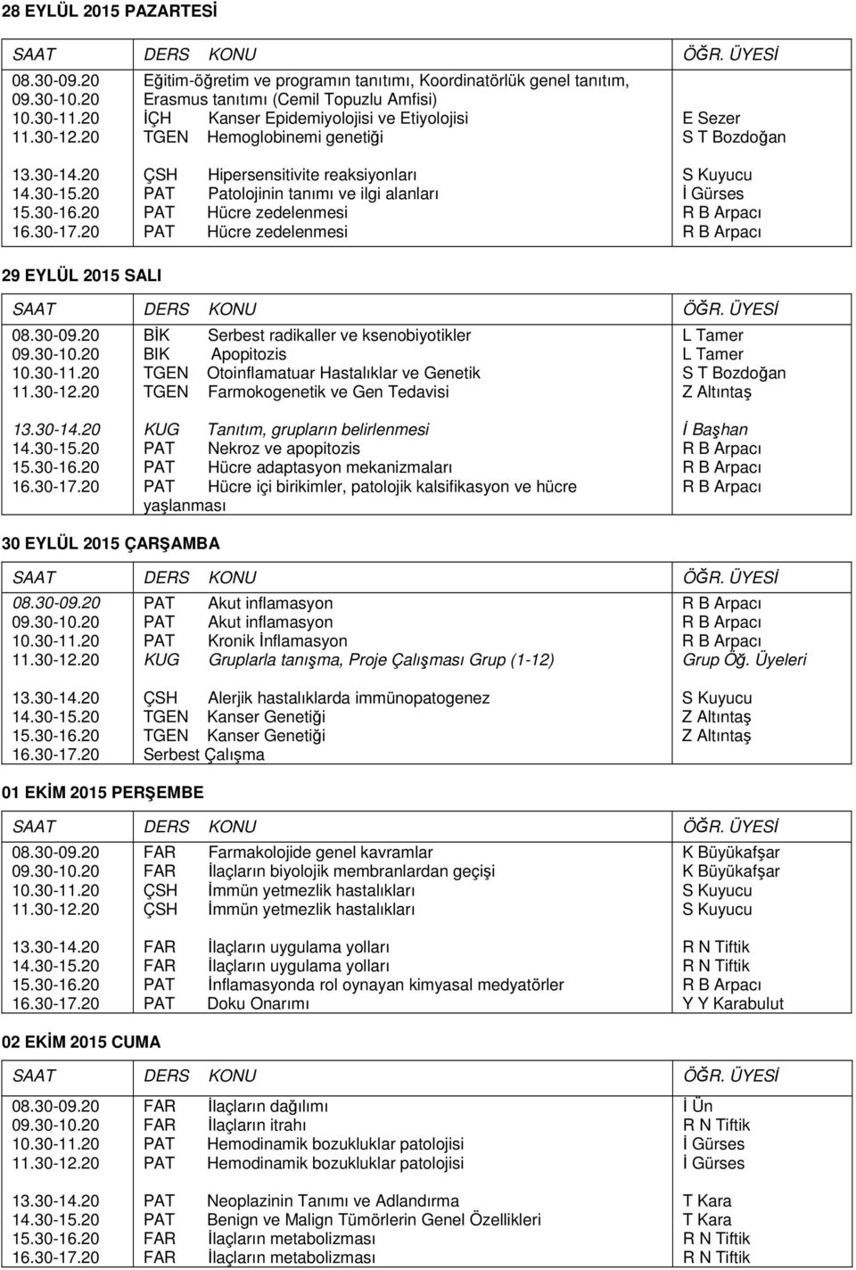 ksenobiyotikler Apopitozis Otoinflamatuar Hastalıklar ve Genetik Farmokogenetik ve Gen Tedavisi L Tamer L Tamer S T Bozdoğan Z Altıntaş KUG Tanıtım, grupların belirlenmesi Nekroz ve apopitozis Hücre