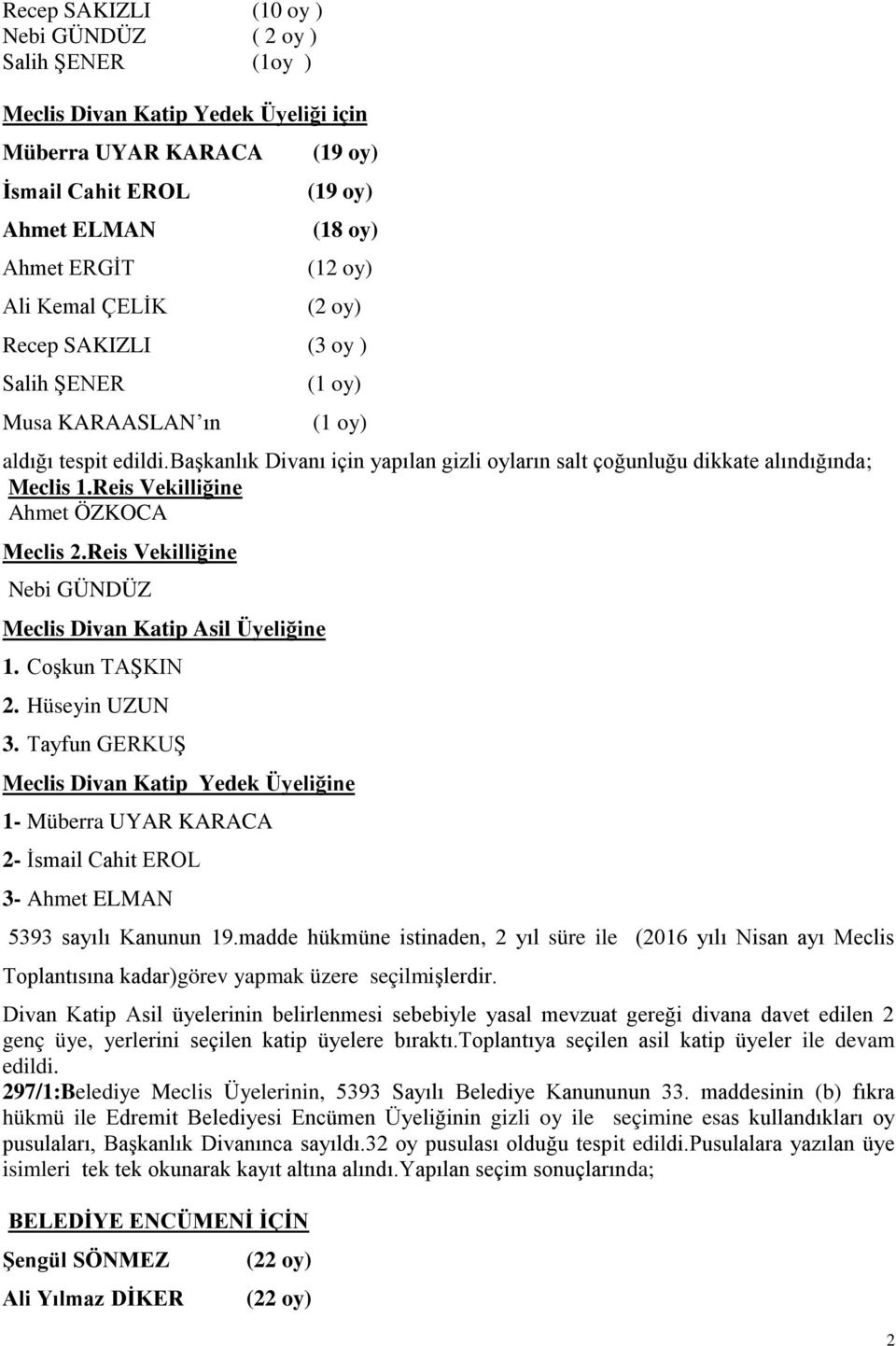 Reis Vekilliğine Ahmet ÖZKOCA Meclis 2.Reis Vekilliğine Nebi GÜNDÜZ Meclis Divan Katip Asil Üyeliğine 1. CoĢkun TAġKIN 2. Hüseyin UZUN 3.