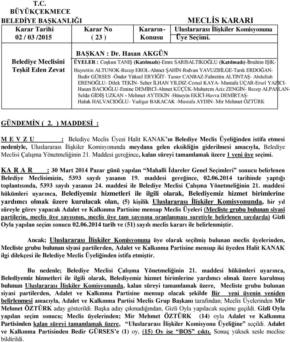 ) MADDESİ : M E V Z U : Belediye Meclis Üyesi Halit KANAK ın Belediye Meclis Üyeliğinden istifa etmesi nedeniyle, Uluslararası İlişkiler Komisyonunda meydana gelen eksikliğin giderilmesi amacıyla,