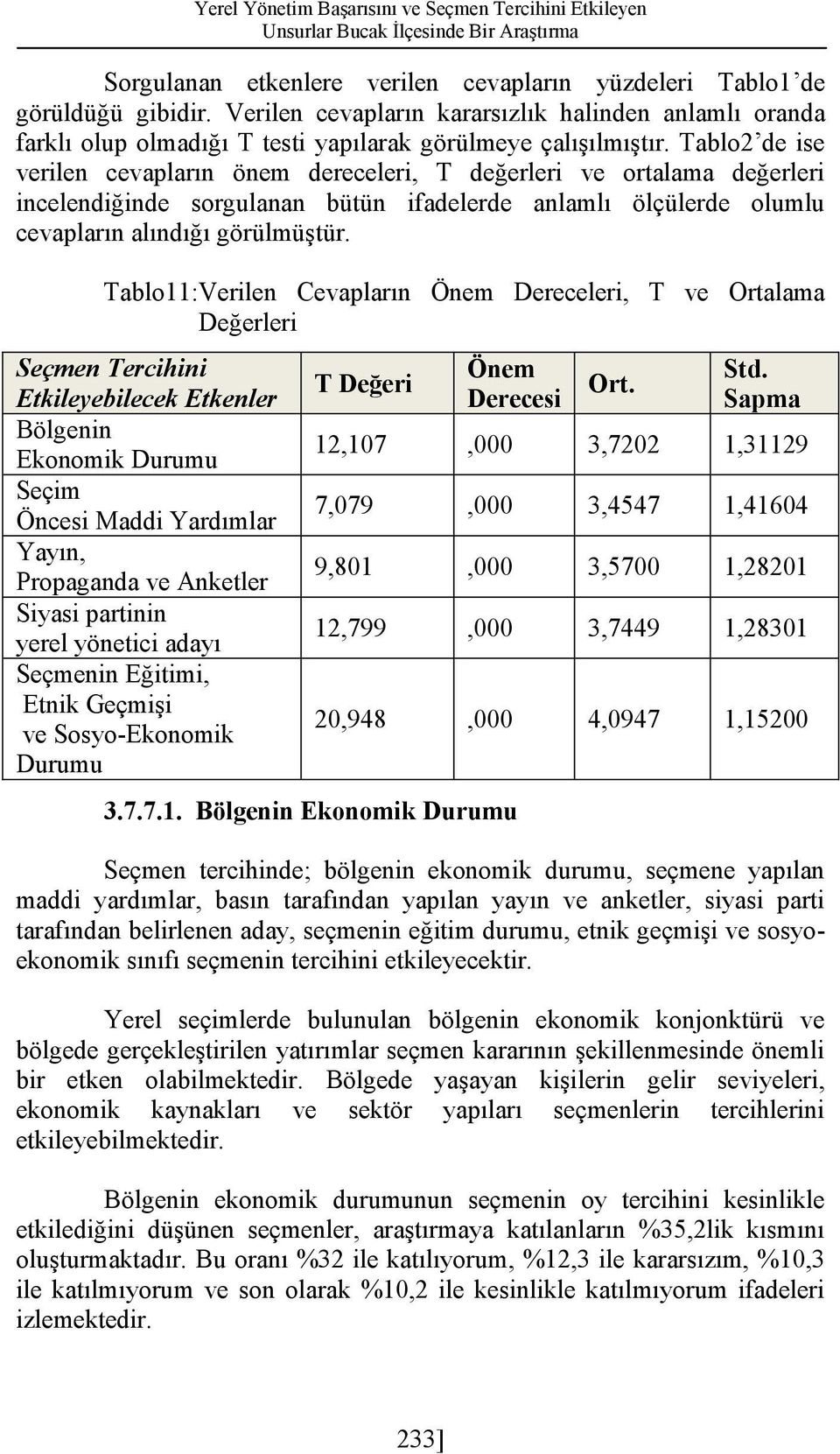 Tablo2 de ise verilen cevapların önem dereceleri, T değerleri ve ortalama değerleri incelendiğinde sorgulanan bütün ifadelerde anlamlı ölçülerde olumlu cevapların alındığı görülmüştür.