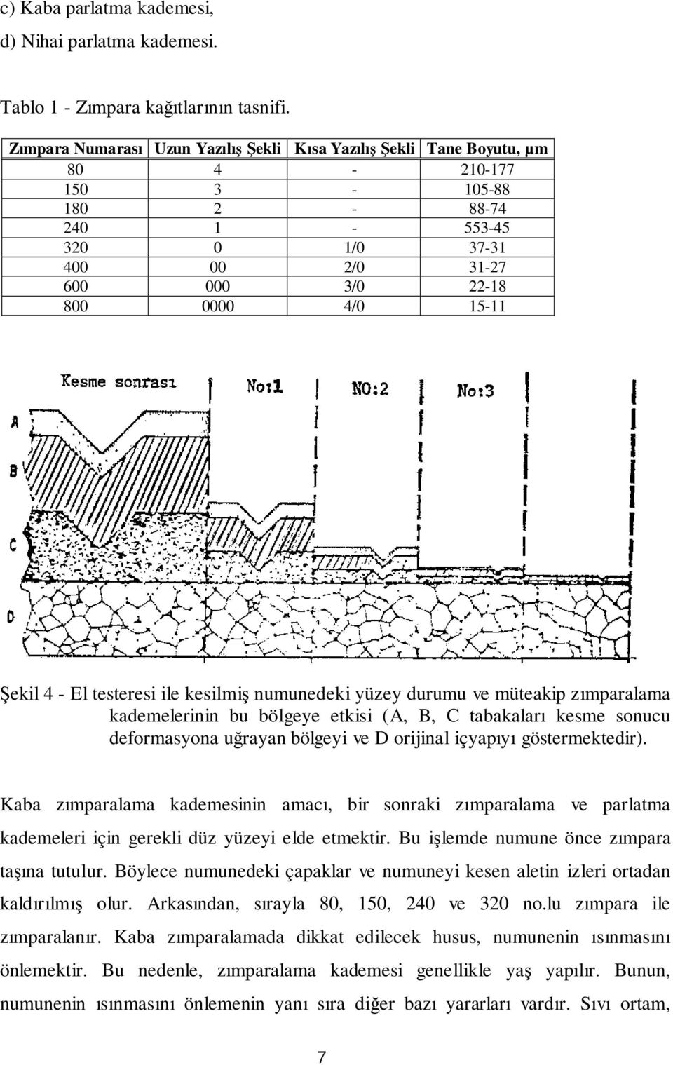 - El testeresi ile kesilmiş numunedeki yüzey durumu ve müteakip zımparalama kademelerinin bu bölgeye etkisi (A, B, C tabakaları kesme sonucu deformasyona uğrayan bölgeyi ve D orijinal içyapıyı