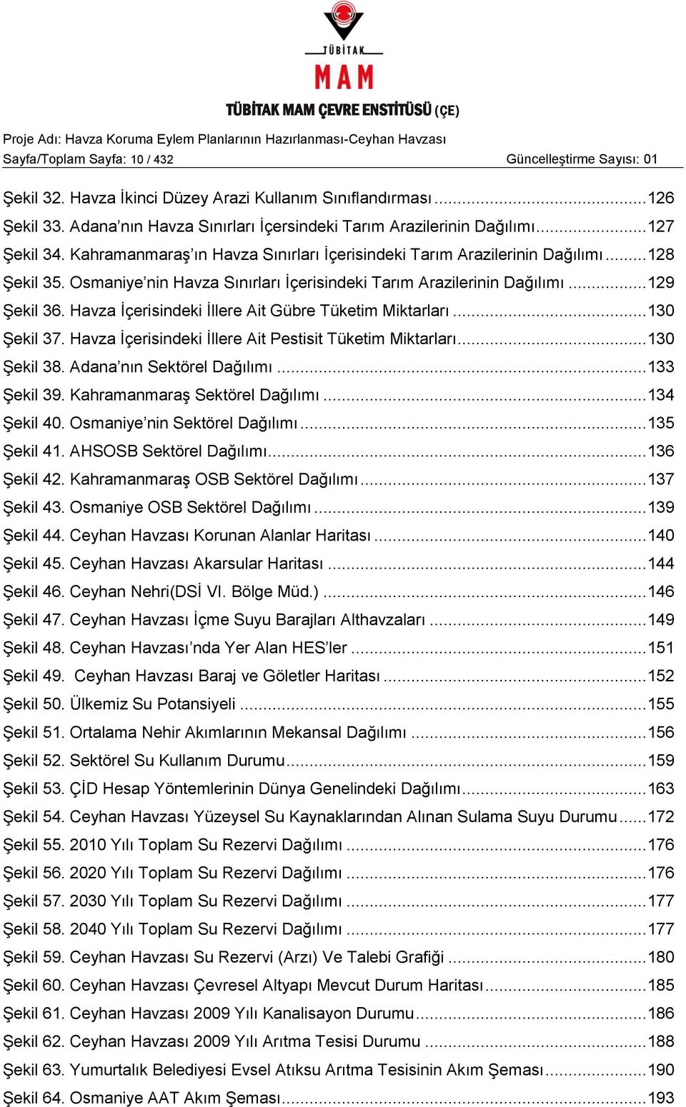 Havza Ġçerisindeki Ġllere Ait Gübre Tüketim Miktarları... 130 ġekil 37. Havza Ġçerisindeki Ġllere Ait Pestisit Tüketim Miktarları... 130 ġekil 38. Adana nın Sektörel Dağılımı... 133 ġekil 39.