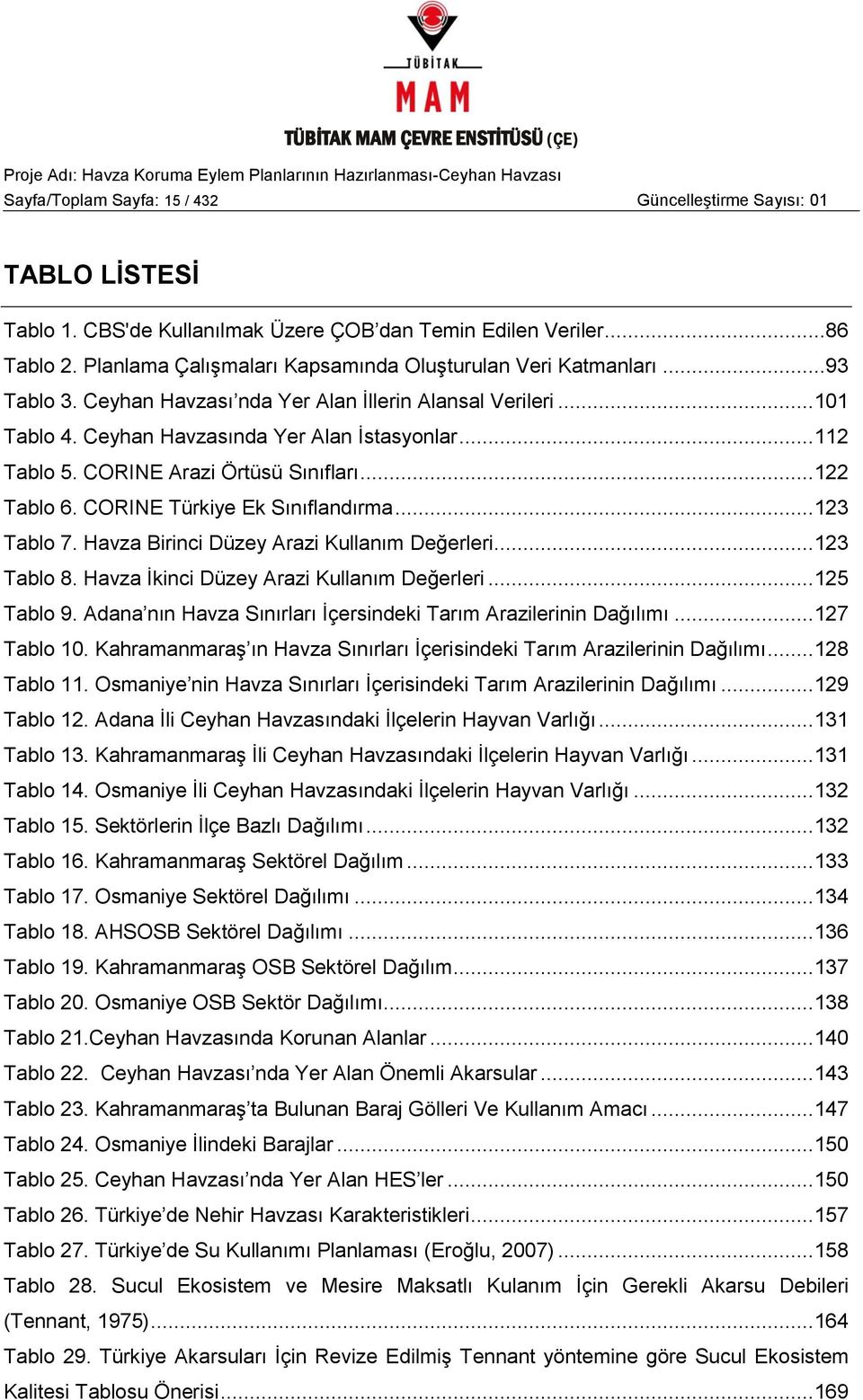 CORINE Arazi Örtüsü Sınıfları... 122 Tablo 6. CORINE Türkiye Ek Sınıflandırma... 123 Tablo 7. Havza Birinci Düzey Arazi Kullanım Değerleri... 123 Tablo 8. Havza Ġkinci Düzey Arazi Kullanım Değerleri.