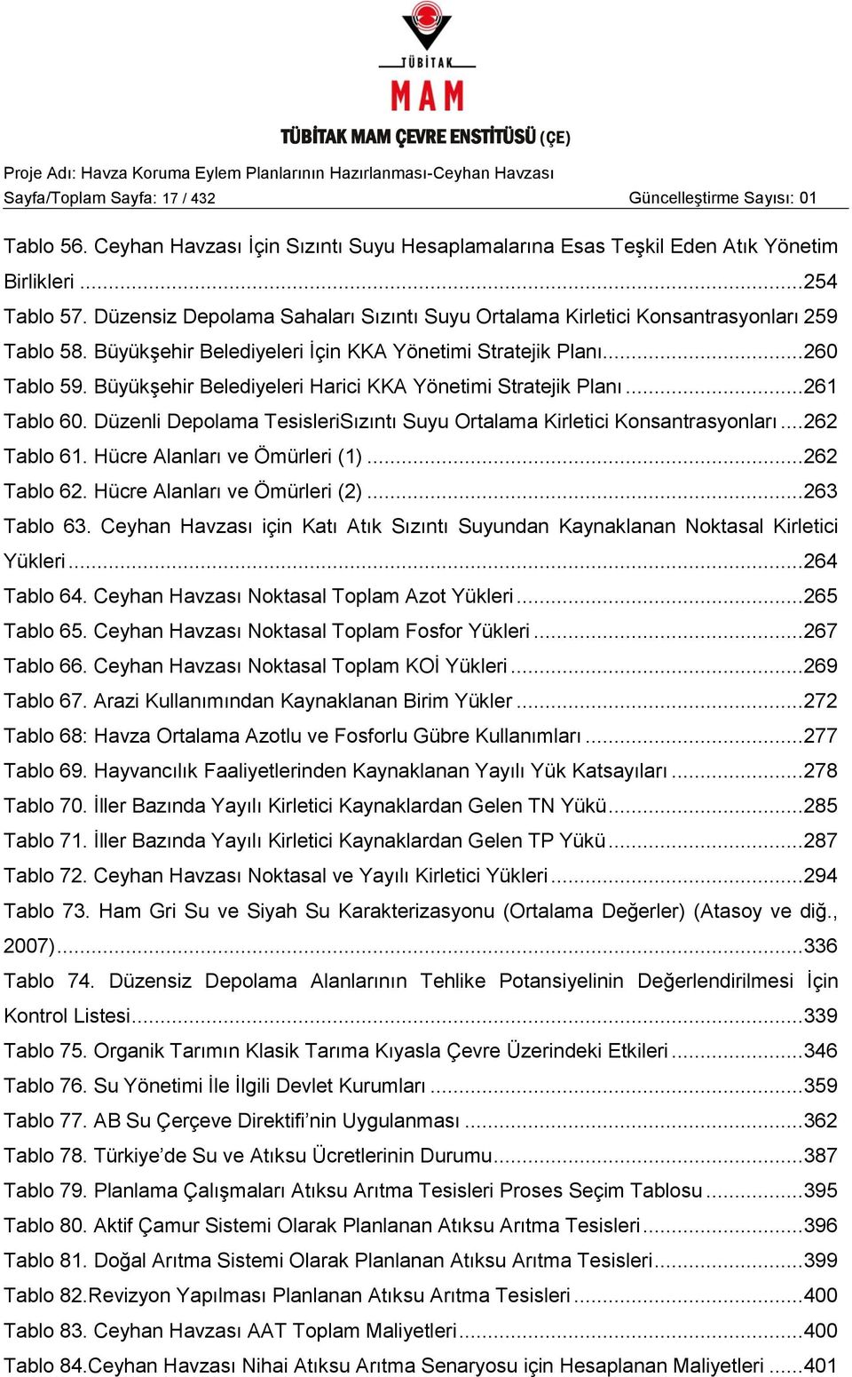 BüyükĢehir Belediyeleri Harici KKA Yönetimi Stratejik Planı... 261 Tablo 60. Düzenli Depolama TesisleriSızıntı Suyu Ortalama Kirletici Konsantrasyonları... 262 Tablo 61.