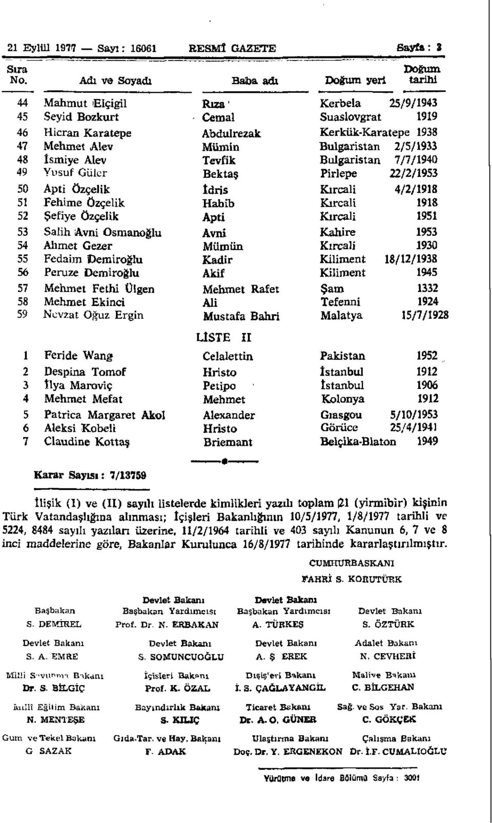 Mümin Bulgaristan 2/5/1933 48 îsmiye Alev Tevfik Bulgaristan 7/7/1940 49 Yusuf Güler Bektaş Pirlepe 22/2/1953 50 Apti Özçelik İdris Kırcali 4/2/1918 51 Fehime özçelik Habib Kırcali 1918 52 Şefiye