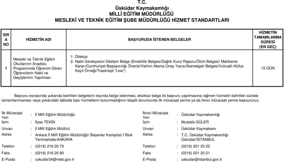 Öğrenim Gören 15 GÜN Kayıt Örneği/Traskrispt "Lise") Öğrencilerin Nakil ve Geçişlerinin Yapılması İlk Müracaat : İl Milli Eğitim Müdürlüğü İkinci Müracaat :