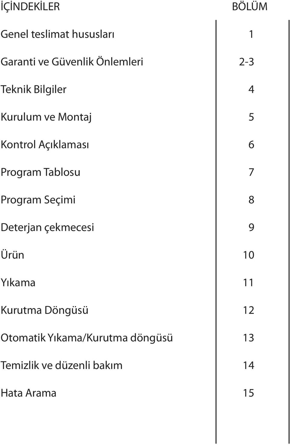 Tablosu 7 Program Seçimi 8 Deterjan çekmecesi 9 Ürün 10 Yıkama 11 Kurutma