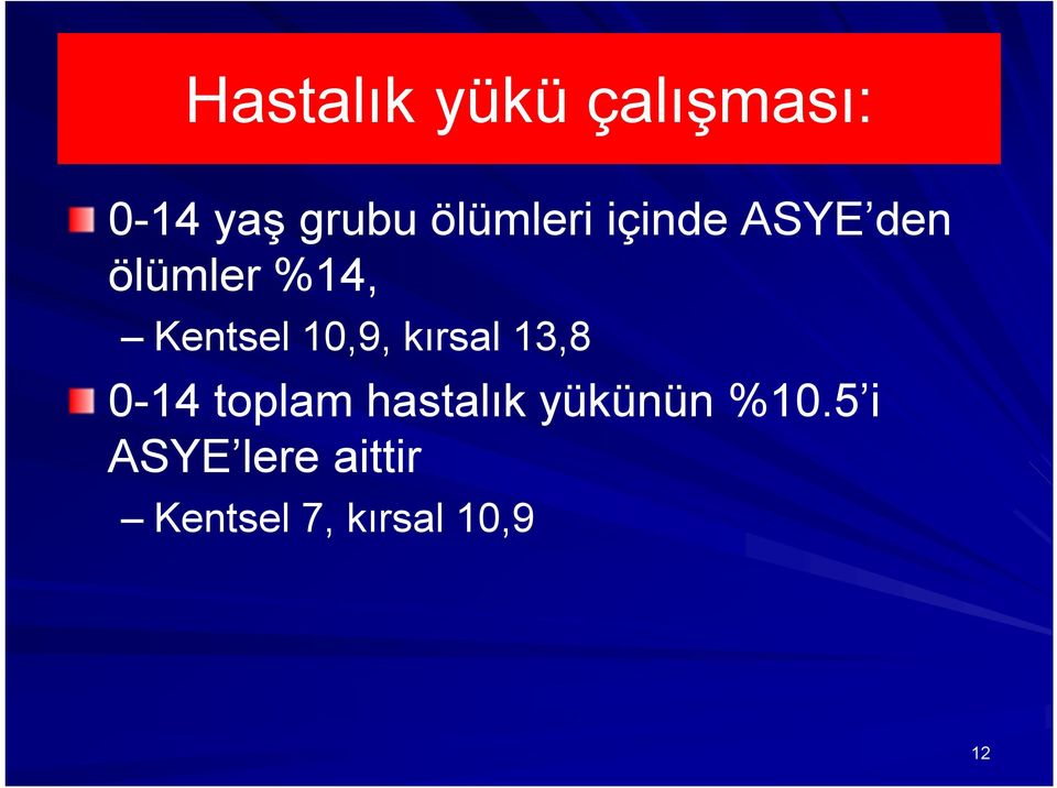 10,9, kırsal 13,8 0-14 toplam hastalık