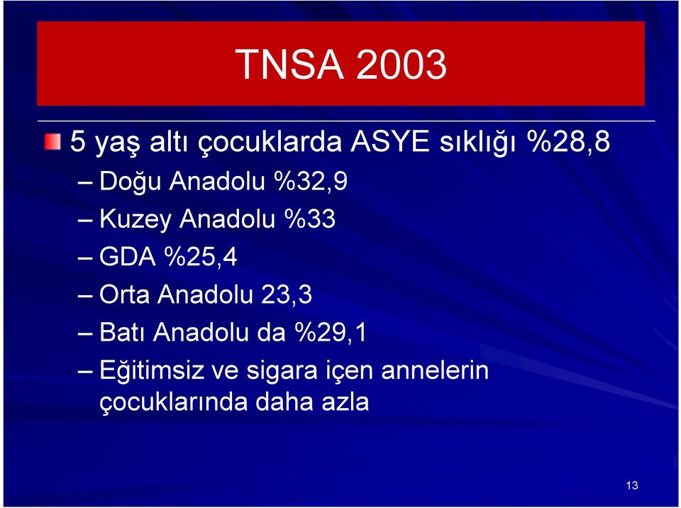 %25,4 Orta Anadolu 23,3 Batı Anadolu da %29,1