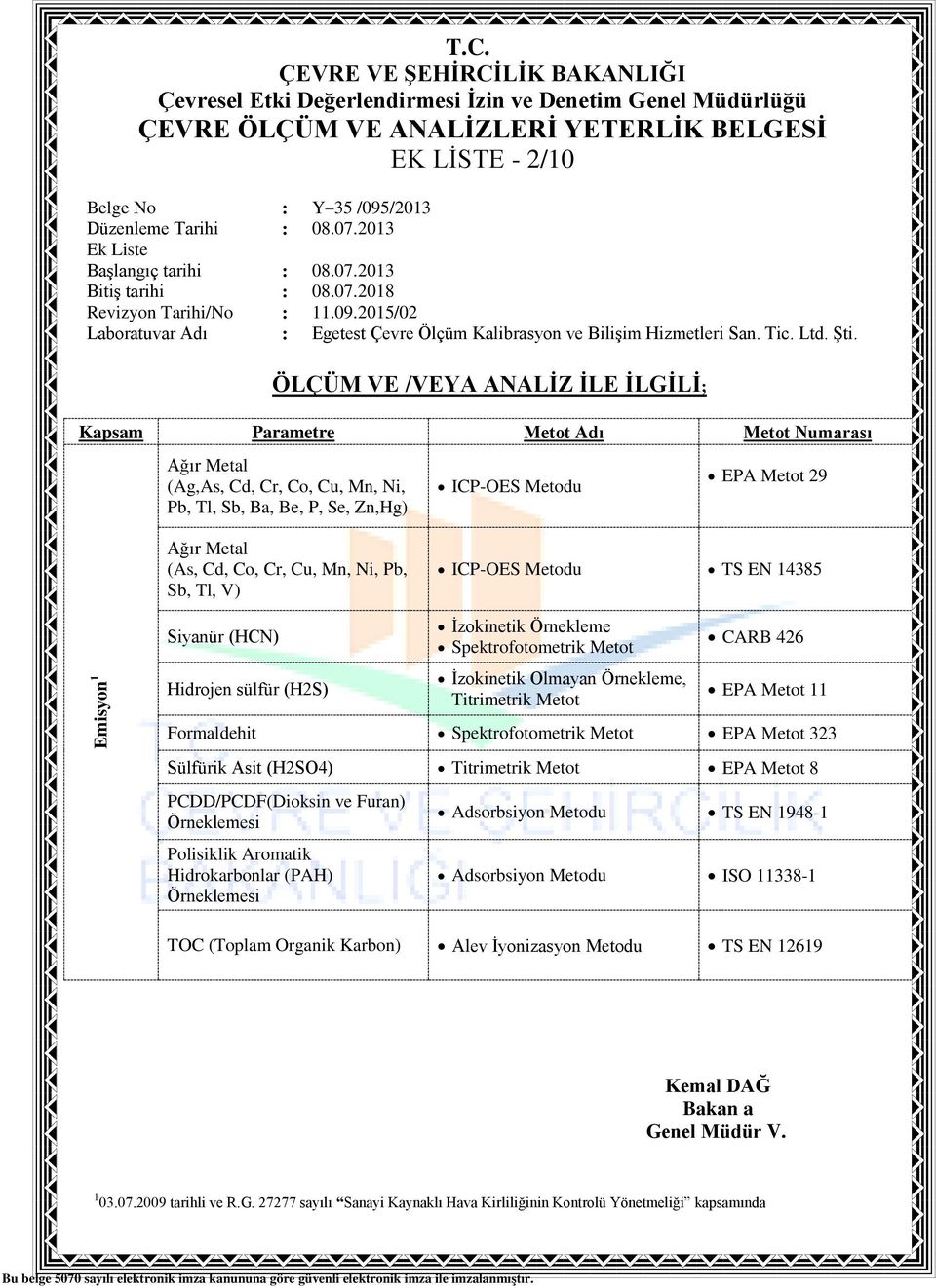 Metot EPA Metot 323 Sülfürik Asit (H2SO4) Titrimetrik Metot EPA Metot 8 PCDD/PCDF(Dioksin ve Furan) Örneklemesi Polisiklik Aromatik Hidrokarbonlar (PAH) Örneklemesi Adsorbsiyon Metodu TS EN 1948-1