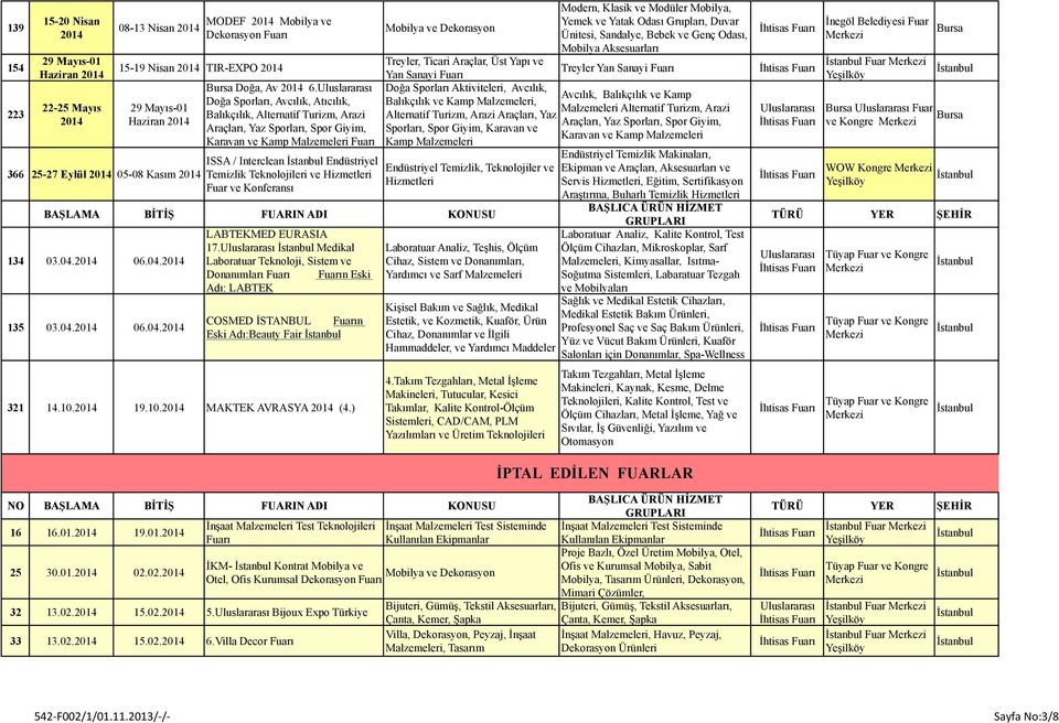 Teknolojileri ve Hizmetleri Fuar ve Konferansı Mobilya ve Dekorasyon Modern, Klasik ve Modüler Mobilya, Yemek ve Yatak Odası Grupları, Duvar Ünitesi, Sandalye, Bebek ve Genç Odası, Mobilya