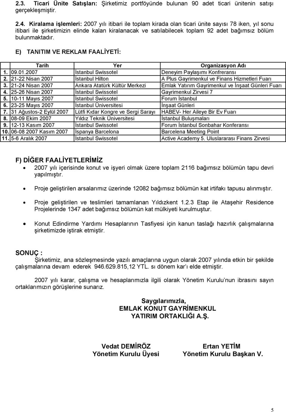 bulunmaktadır. E) TANITIM VE REKLAM FAALİYETİ: Tarih Yer Organizasyon Adı 1. 09.01.2007 İstanbul Swissotel Deneyim Paylaşımı Konfreransı 2.