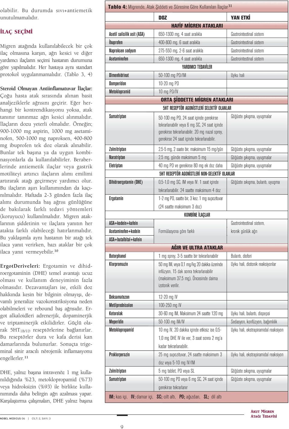 Her hastaya ayný standart protokol uygulanmamalýdýr. (Tablo 3, 4) Steroid Olmayan Antiinflamatuvar Ýlaçlar: Çoðu hasta atak sýrasýnda alýnan basit analjeziklerle aðrýsýný geçirir.