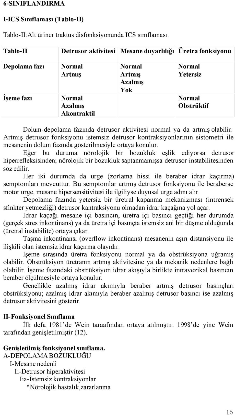 Dolum-depolama fazında detrusor aktivitesi normal ya da artmış olabilir.