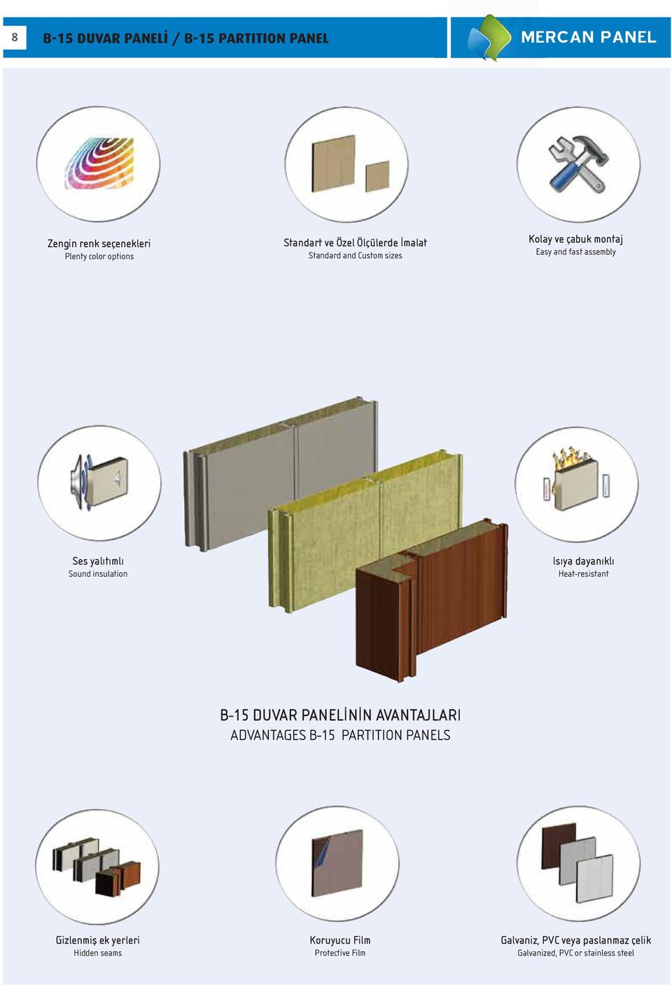 insulation Isıya dayanıklı Heat-resistant B-15 DUVAR PANELİNİN AVANTALARI ADVANTAES B-5 PARTITION PANELS