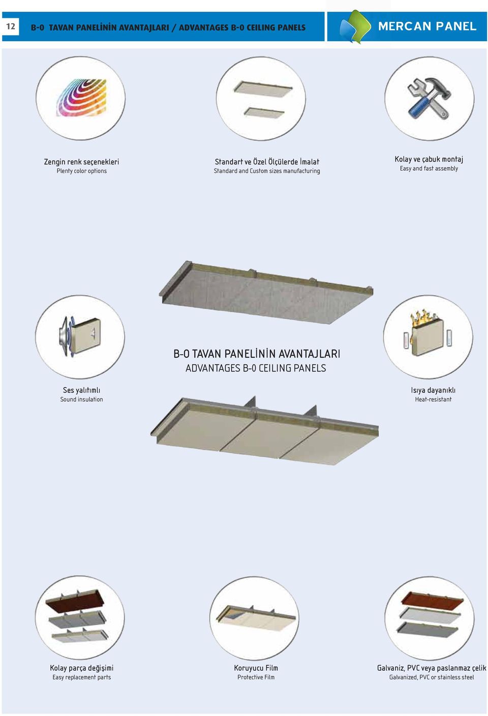 Sound insulation B-O TAVAN PANELİNİN AVANTALARI ADVANTAES B- CEILIN PANELS Isıya dayanıklı Heat-resistant Kolay parça