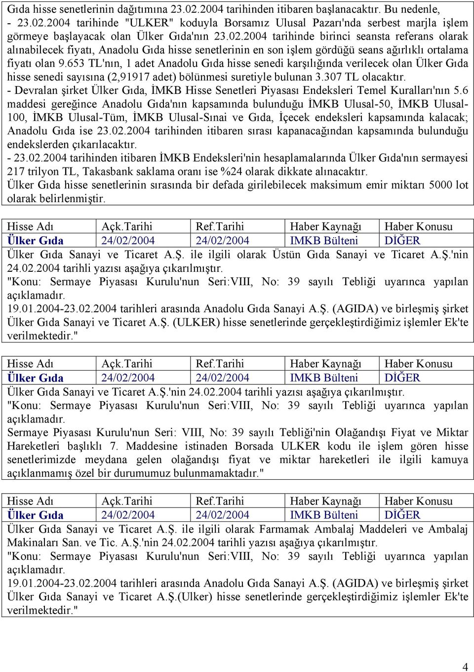 653 TL'nın, 1 adet Anadolu Gıda hisse senedi karşılığında verilecek olan Ülker Gıda hisse senedi sayısına (2,91917 adet) bölünmesi suretiyle bulunan 3.307 TL olacaktır.