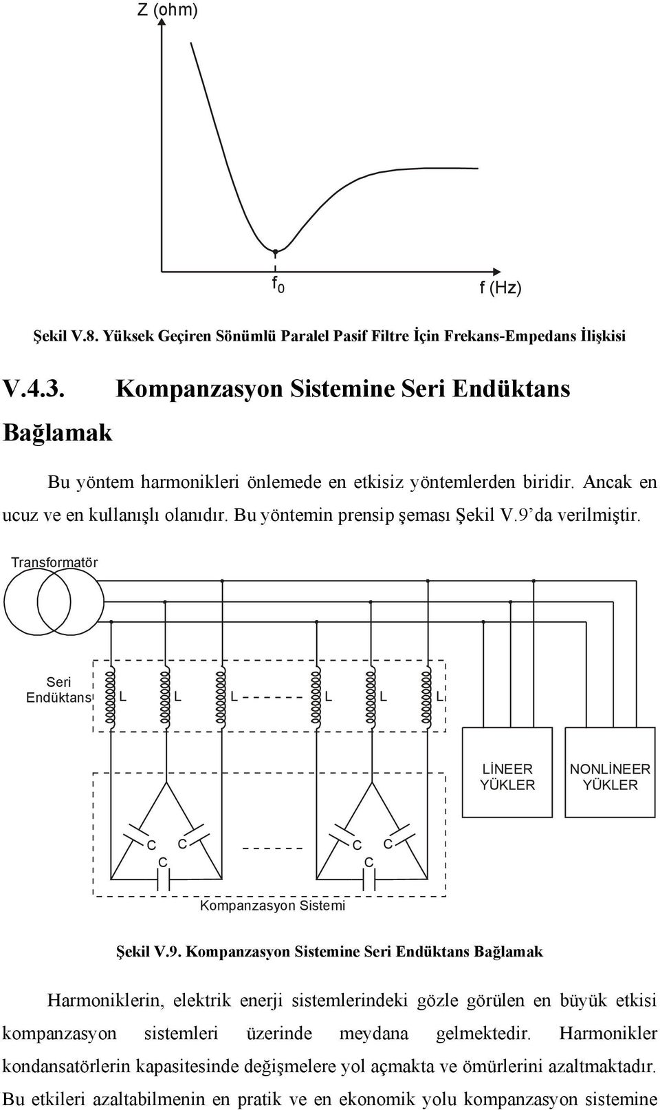 9 d verlmştr. Trnsformtör Ser Endüktns İNEER YÜKER NONİNEER YÜKER Komnzsyon Sstem Şekl.9. Komnzsyon Sstemne Ser Endüktns Bğlmk Hrmonklern, elektrk enerj sstemlerndek gözle görülen en üyük etks komnzsyon sstemler üzernde meydn gelmektedr.