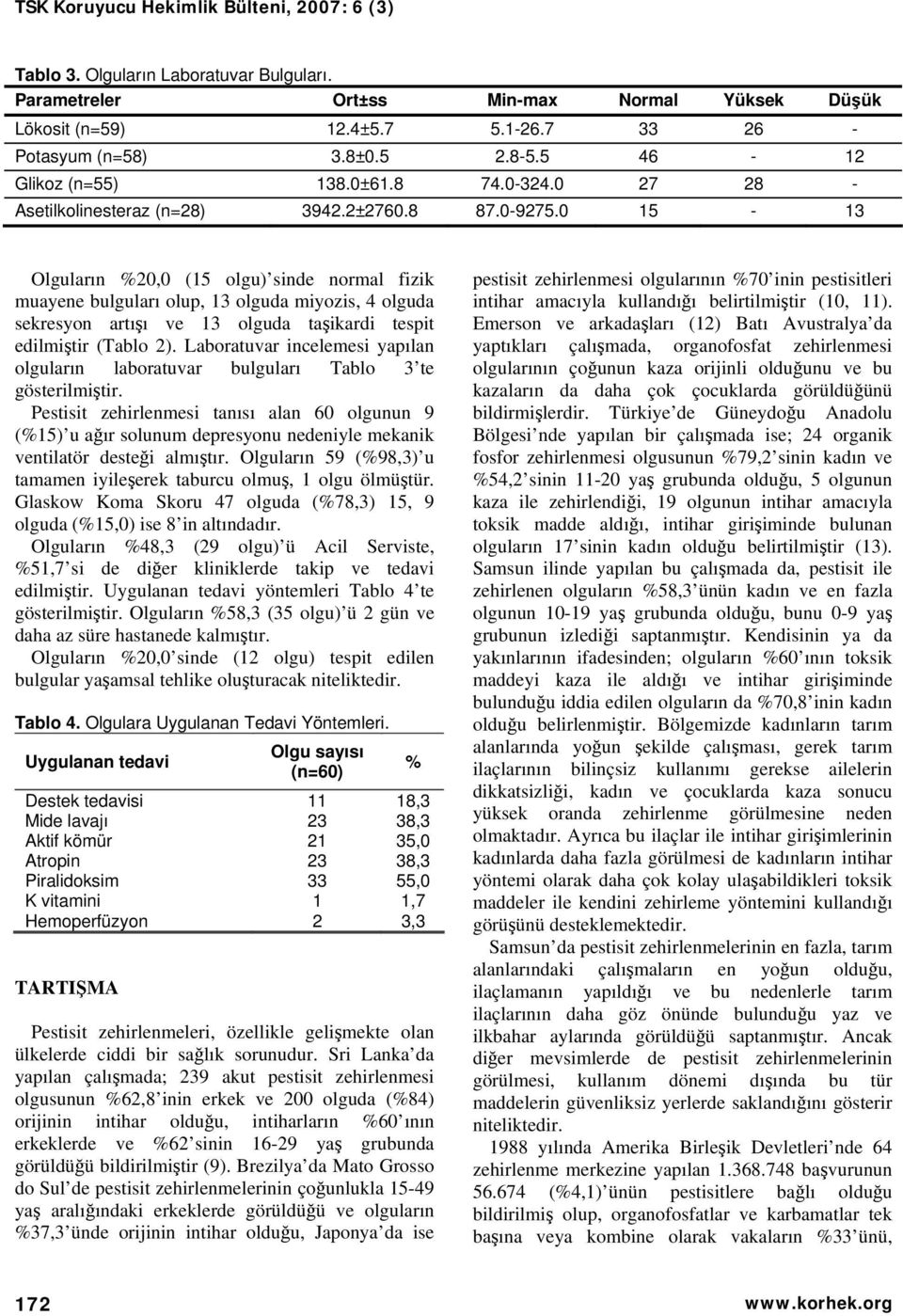 0 15-13 Olguların %20,0 (15 olgu) sinde normal fizik muayene bulguları olup, 13 olguda miyozis, 4 olguda sekresyon artışı ve 13 olguda taşikardi tespit edilmiştir (Tablo 2).