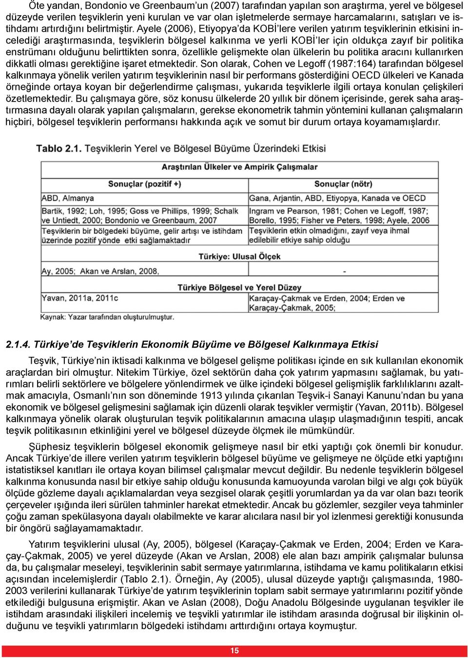 Ayele (2006), Etiyopya da KOBİ lere verilen yatırım teşviklerinin etkisini incelediği araştırmasında, teşviklerin bölgesel kalkınma ve yerli KOBİ ler için oldukça zayıf bir politika enstrümanı