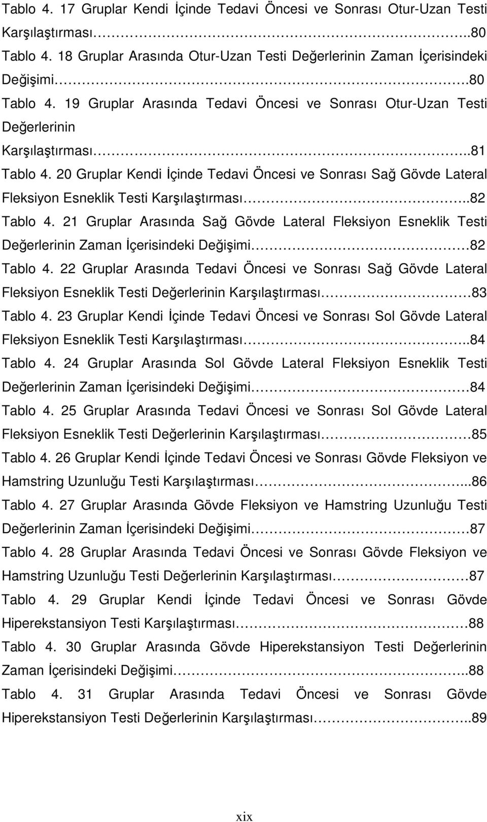 21 Gruplar Arasında Sağ Gövde Lateral Fleksiyon Esneklik Testi Değerlerinin Zaman Đçerisindeki Değişimi 82 Tablo 4.