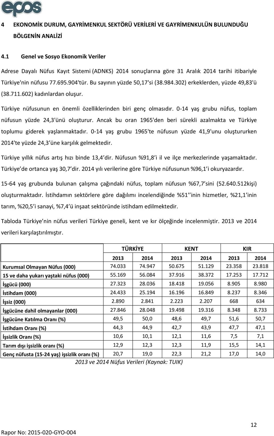 302) erkeklerden, yüzde 49,83'ü (38.711.602) kadınlardan oluşur. Türkiye nüfusunun en önemli özelliklerinden biri genç olmasıdır. 0-14 yaş grubu nüfus, toplam nüfusun yüzde 24,3'ünü oluşturur.