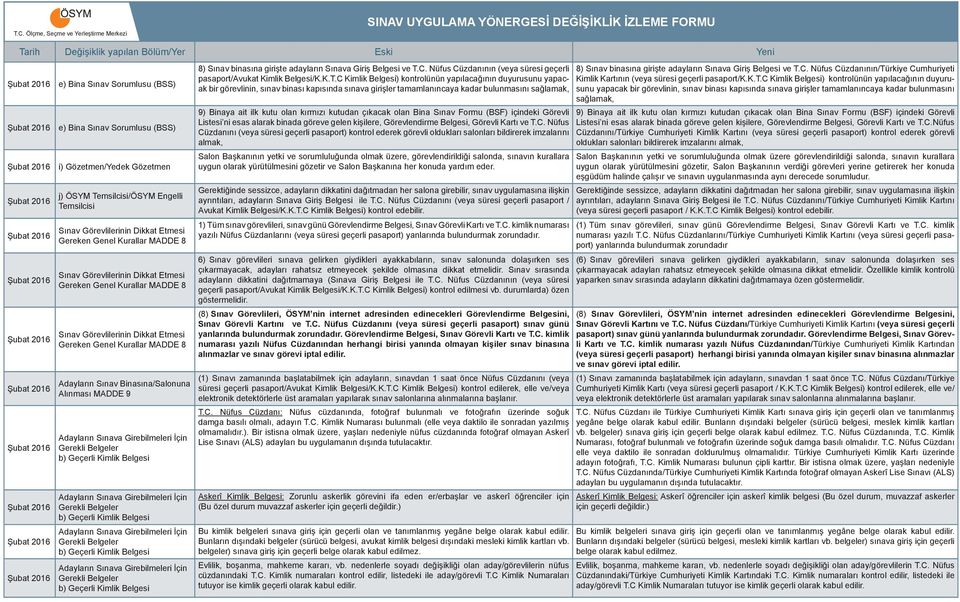 Sınav Görevlilerinin Dikkat Etmesi Gereken Genel Kurallar MADDE 8 Adayların Sınav Binasına/Salonuna Alınması MADDE 9 Adayların Sınava Girebilmeleri İçin Gerekli Belgeler b) Geçerli Kimlik Belgesi