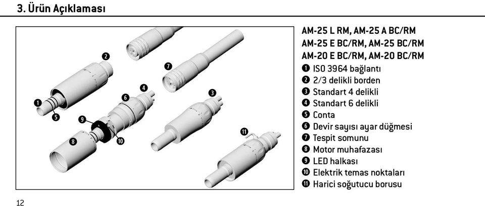 Standart 4 delikli Standart 6 delikli Conta Devir sayısı ayar düğmesi Tespit