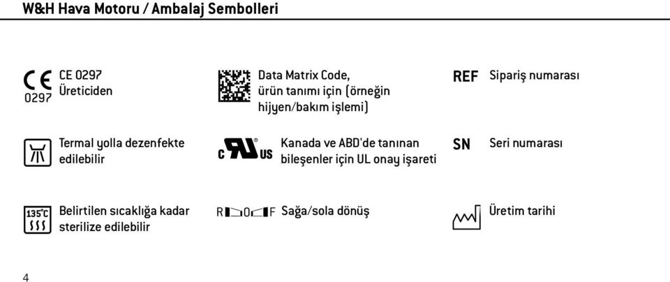 dezenfekte edilebilir Kanada ve ABD'de tanınan bileşenler için UL onay işareti SN