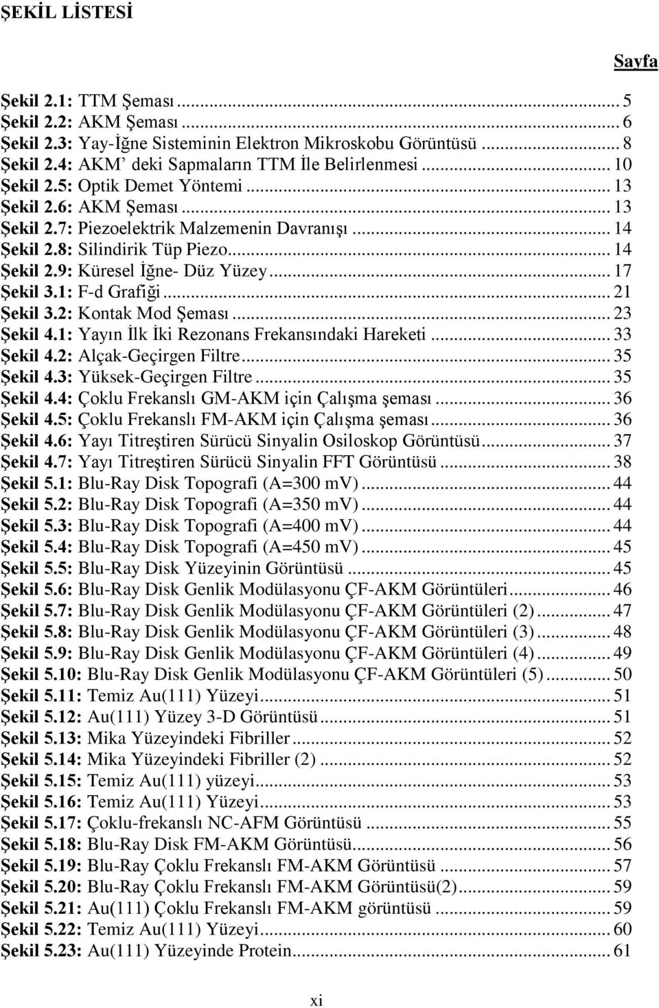 1: F-d Grafiği... 21 Şekil 3.2: Kontak Mod Şeması... 23 Şekil 4.1: Yayın İlk İki Rezonans Frekansındaki Hareketi... 33 Şekil 4.2: Alçak-Geçirgen Filtre... 35 Şekil 4.3: Yüksek-Geçirgen Filtre.