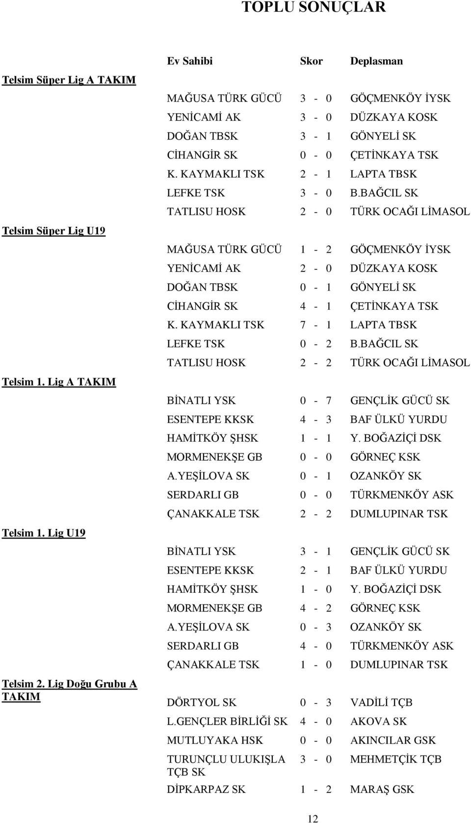 KAYMAKLI TSK 2-1 LAPTA TBSK LEFKE TSK 3-0 B.