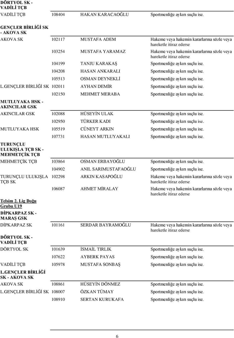 Sportmenliğe aykırı suçlu ise. 104208 HASAN ANKARALI Sportmenliğe aykırı suçlu ise. 105513 OSMAN DEYNEKLĠ Sportmenliğe aykırı suçlu ise. L.