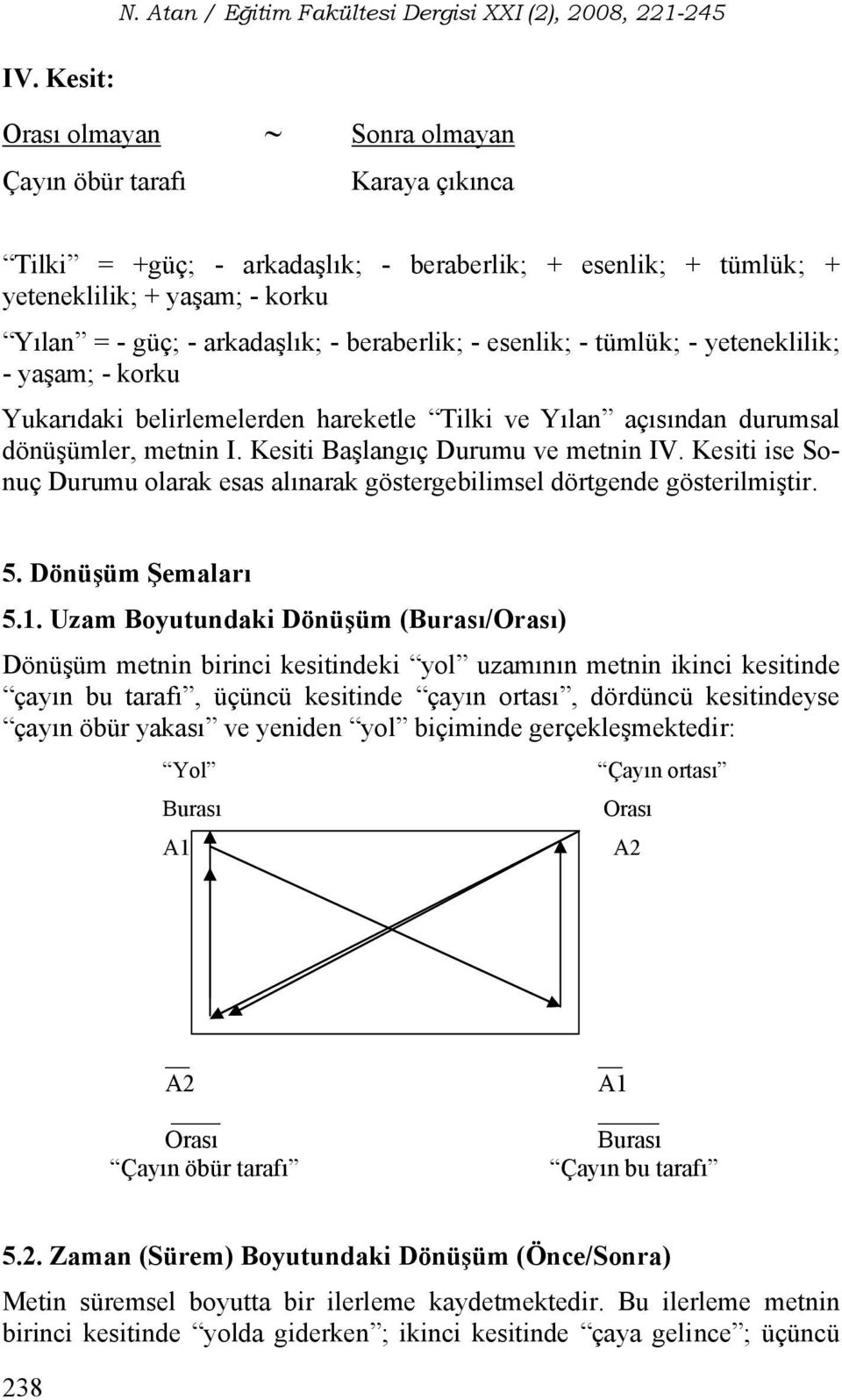 Kesiti ise Sonuç Durumu olarak esas alınarak göstergebilimsel dörtgende gösterilmiştir. 5. Dönüşüm Şemaları 5.1.