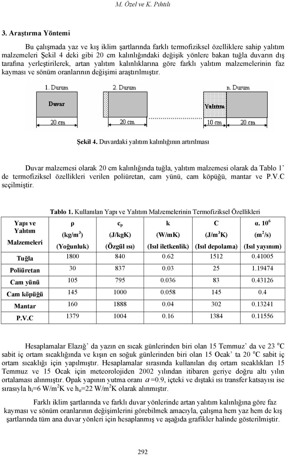 tarafına yerleştirilerek, artan yalıtım kalınlıklarına göre farklı yalıtım malzemelerinin faz kayması ve sönüm oranlarının değişimi araştırılmıştır. Şekil 4.