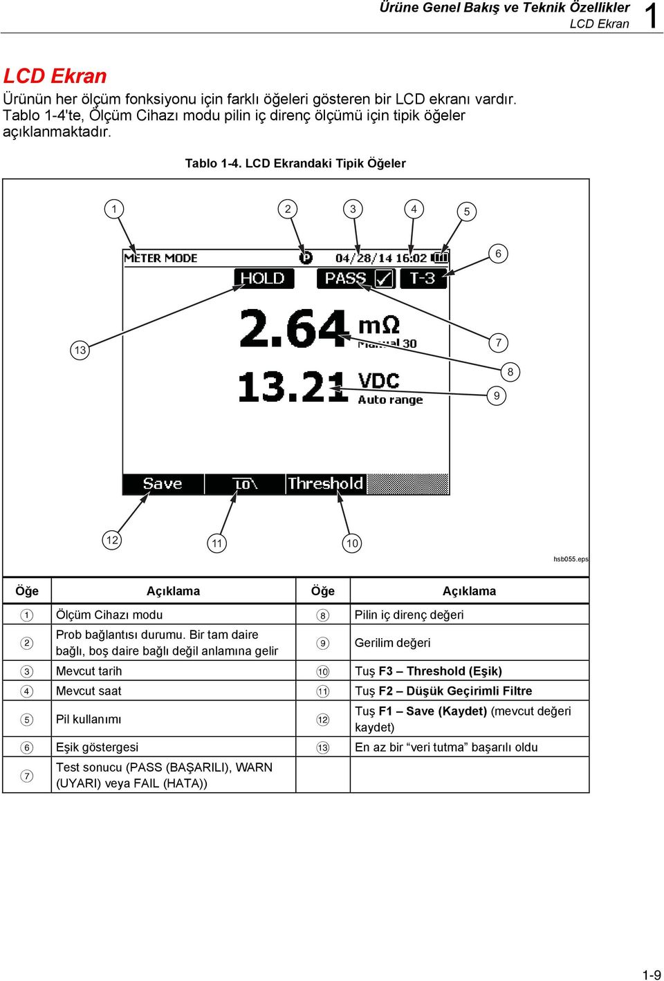 eps Öğe Açıklama Öğe Açıklama Ölçüm Cihazı modu Pilin iç direnç değeri Prob bağlantısı durumu.