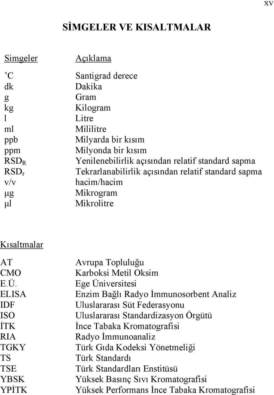 ELISA IDF ISO İTK RIA TGKY TS TSE YBSK YPİTK Avrupa Topluluğu Karboksi Metil Oksim Ege Üniversitesi Enzim Bağlı Radyo İmmunosorbent Analiz Uluslararası Süt Federasyonu Uluslararası