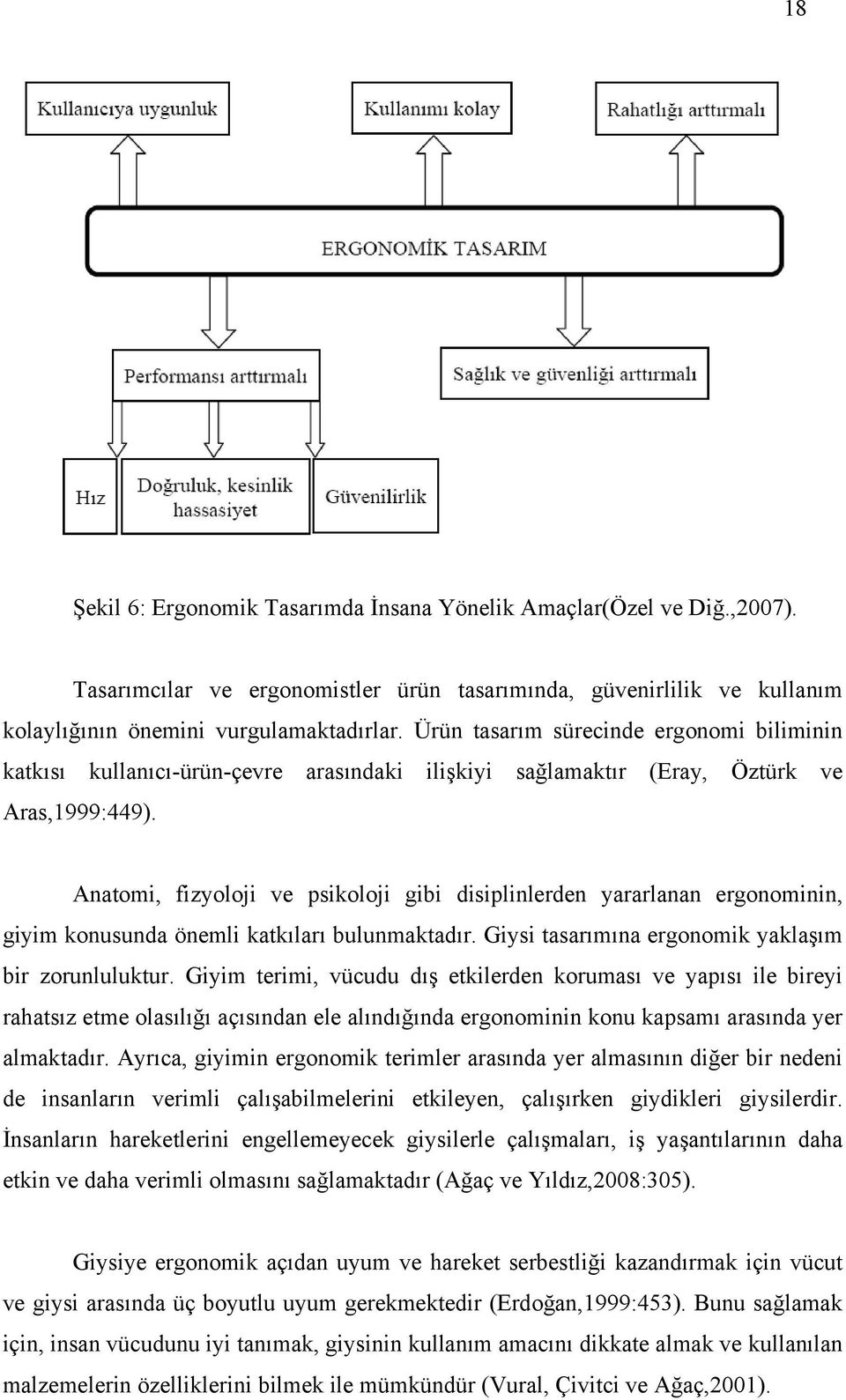 Anatomi, fizyoloji ve psikoloji gibi disiplinlerden yararlanan ergonominin, giyim konusunda önemli katkıları bulunmaktadır. Giysi tasarımına ergonomik yaklaşım bir zorunluluktur.