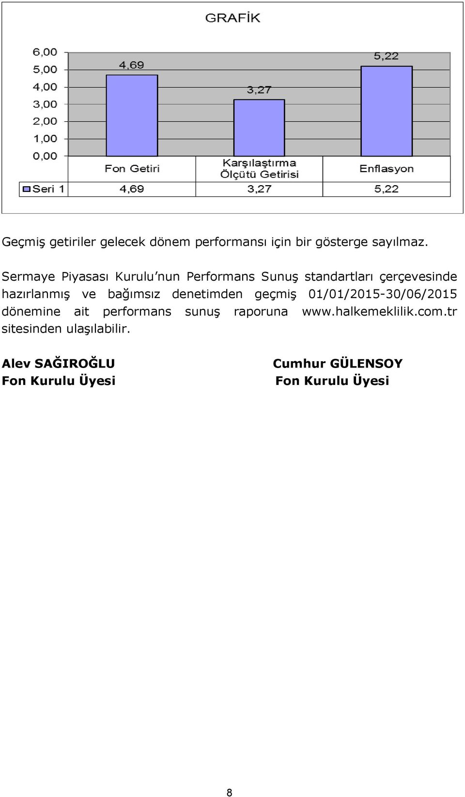 bağımsız denetimden geçmiş 01/01/2015-30/06/2015 dönemine ait performans sunuş raporuna