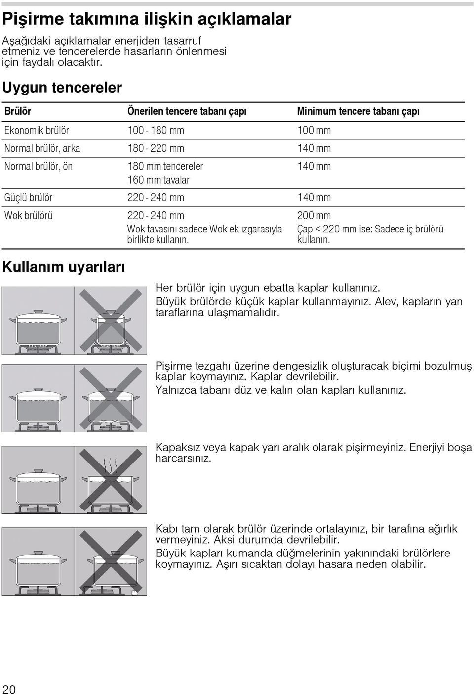 mm tavalar Güçlü brülör 220-240 mm 140 mm Wok brülörü 220-240 mm Wok tavasını sadece Wok ek ızgarasıyla birlikte kullanın. 200 mm Çap < 220 mm ise: Sadece iç brülörü kullanın.