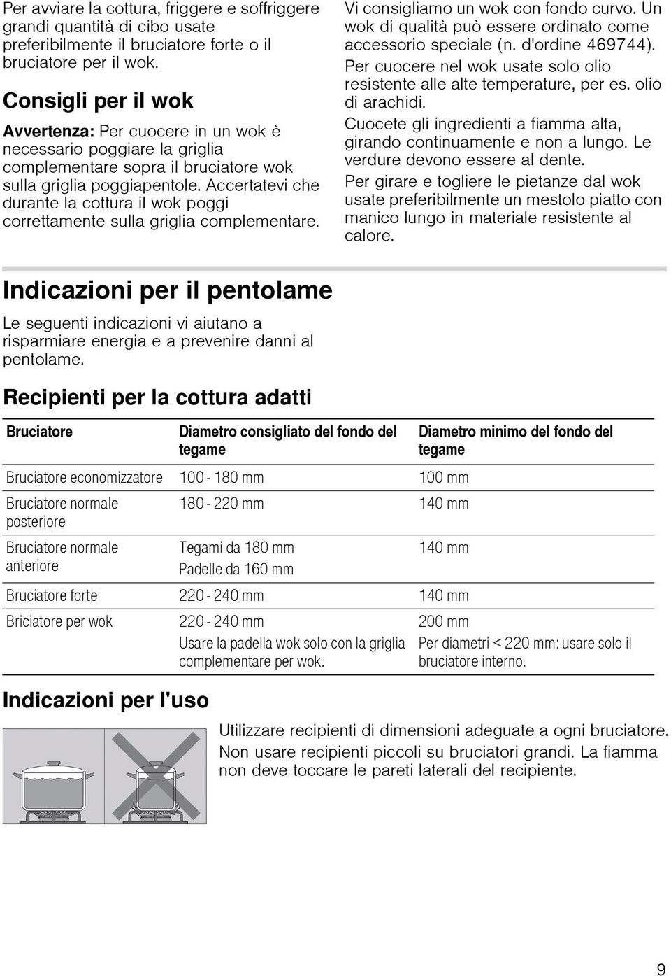 Accertatevi che durante la cottura il wok poggi correttamente sulla griglia complementare. Vi consigliamo un wok con fondo curvo. Un wok di qualità può essere ordinato come accessorio speciale (n.