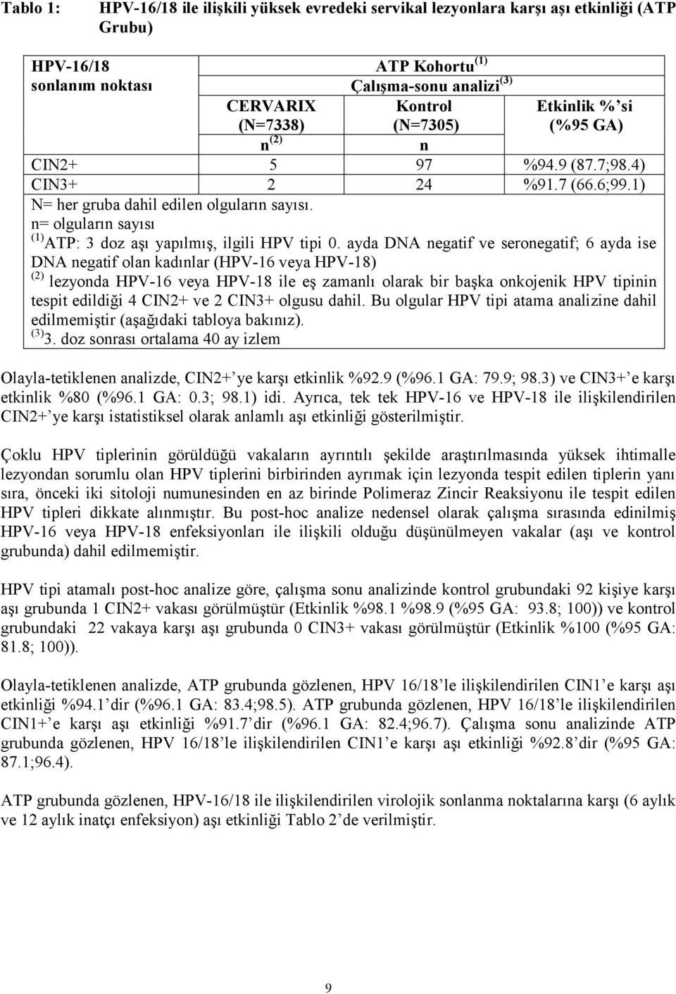 n= olguların sayısı (1) ATP: 3 doz aşı yapılmış, ilgili HPV tipi 0.